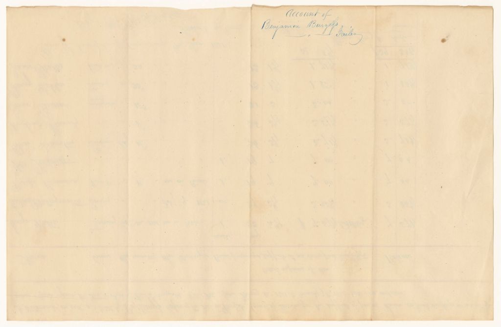 Miniature of Account of Benjamin Burgess, Keeper of the Jail in Wiscasset, County of Lincoln, for the Support of Persons Therein Confined on Charges or Conviction of Crimes Against the State and Which By Law is Chargeable to the State from January 14th to March 7th 1841