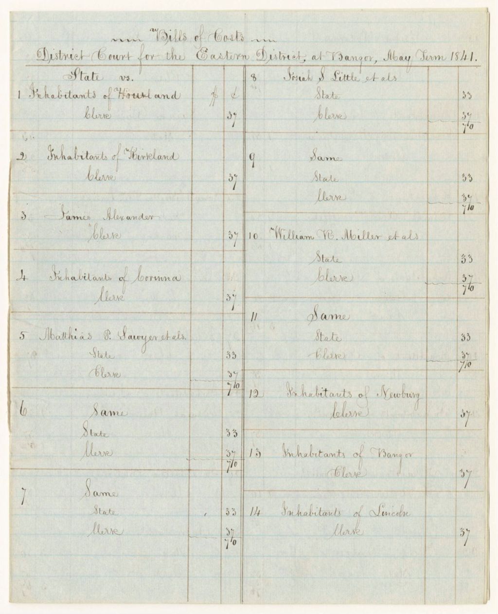 Miniature of Bills of Cost at the District Court for the Eastern District at Bangor, May Term 1841