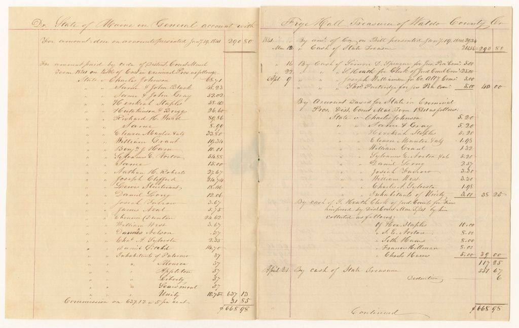 Miniature of Account of Frye Hall, Treasurer of Waldo County