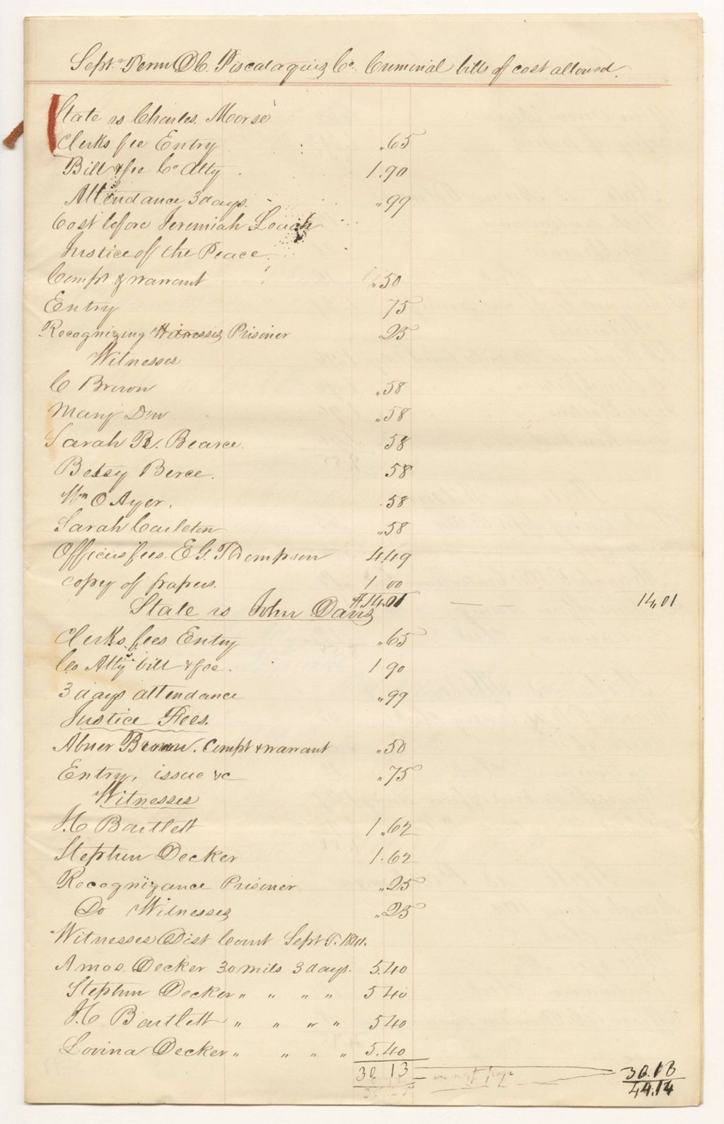 Miniature of Criminal Costs taxed and allowed in the Judicial Court of Piscataquis County