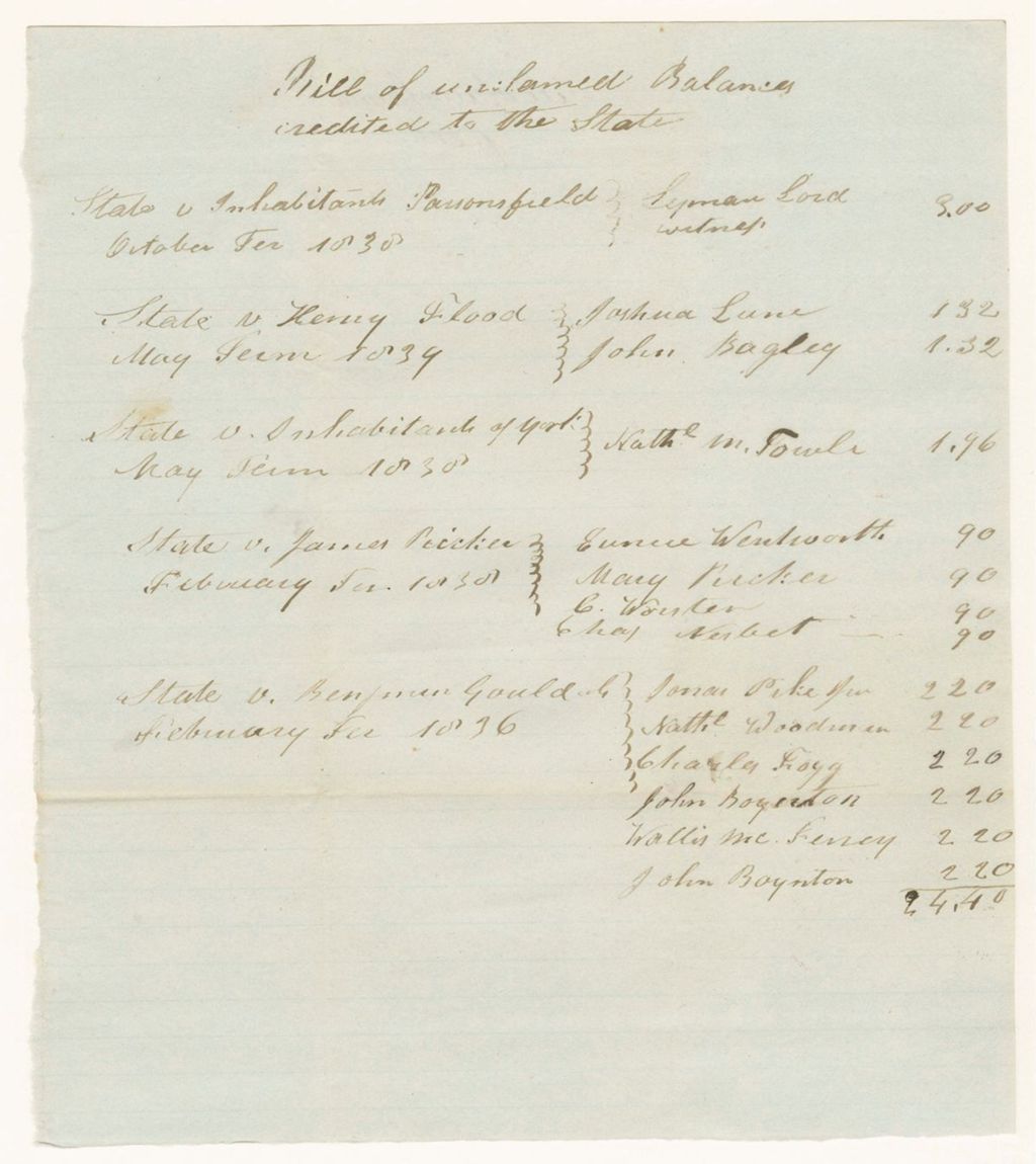 Miniature of Bill of unclaimed Balances credited to the State