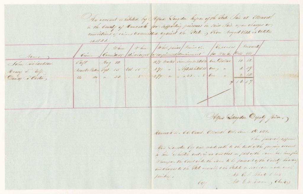 Miniature of Account exhibited by Alfred Langdon, keeper of the States Jail at Ellsworth in the County of Hancock, for supporting prisoners in said Jail upon charges or convictions of crimes committed against the State from August 1841 to October 20, 1841