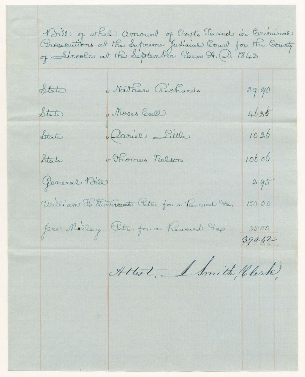 Miniature of Bills of Whole Amount of Costs taxed in Criminal Prosecutions at the Supreme Judicial Court for the County of Lincoln at the September Term 1842