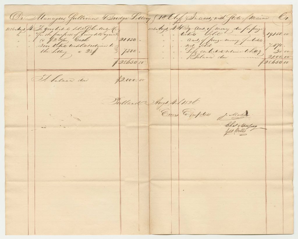 Miniature of Account of the Managers of the Sullivan Bridge Lottery, 1st Class