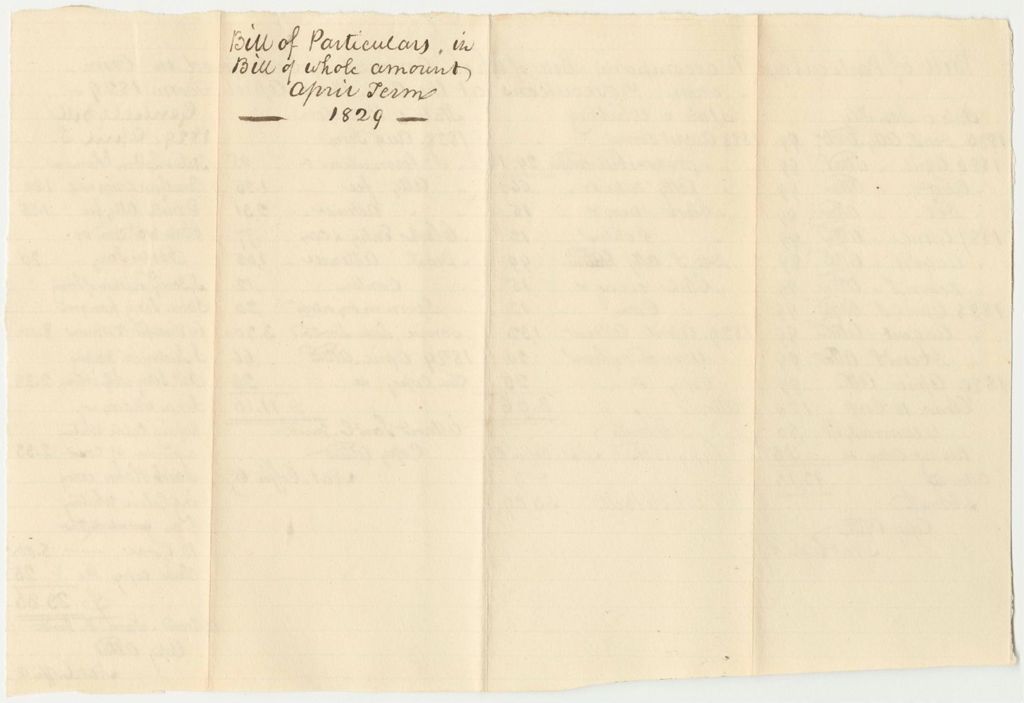 Miniature of Bill of Particulars to Accompany Bill of Whole Amount of Costs Taxed in Criminal Prosecutions at the Court of Common Pleas, April Term 1829