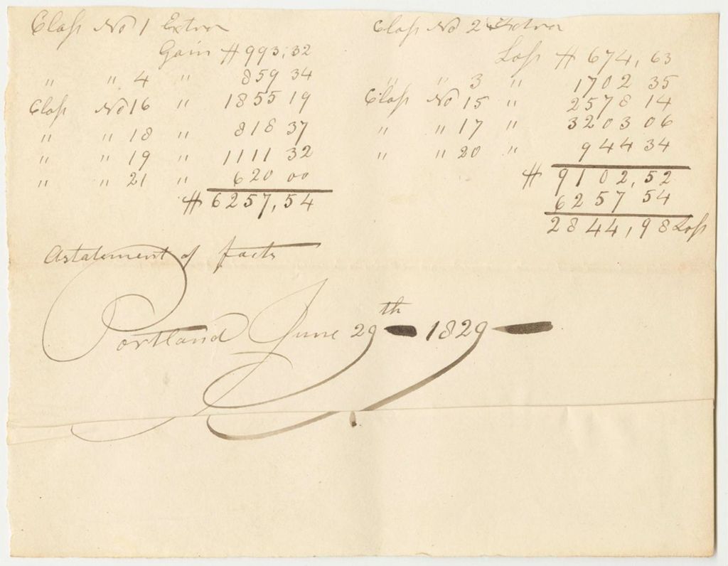 Miniature of Statement of the Managers of the Steam Navigation Lottery