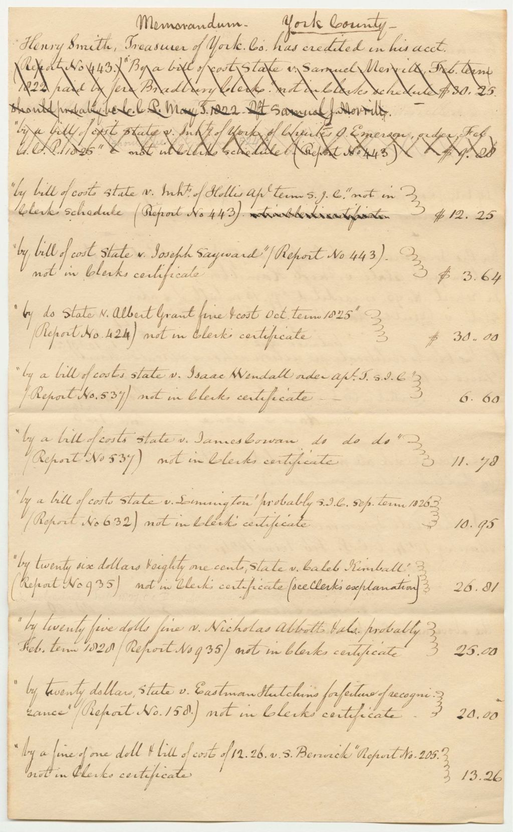 Miniature of Memorandum on the Account of the Treasurer of York County