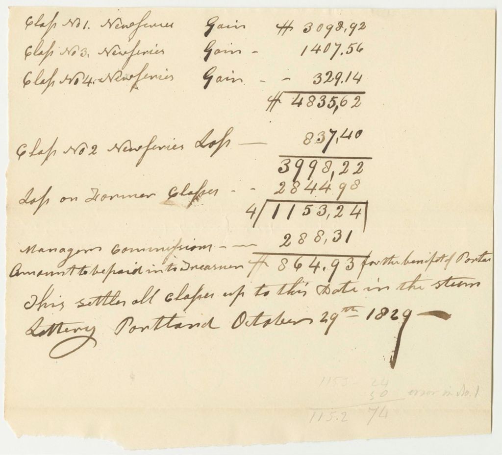 Miniature of Managers' Commission for the Lottery for the Benefit of Steam Navigation