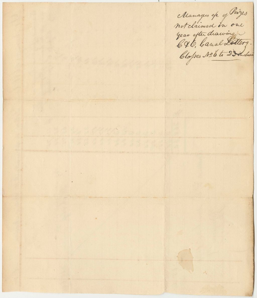 Miniature of Account of the Managers of the Cumberland and Oxford Canal Lottery