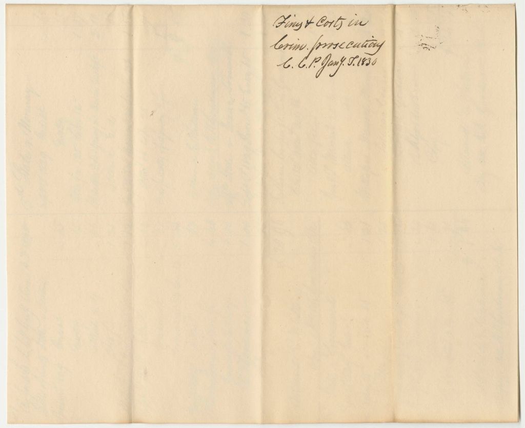 Miniature of Account of Fines and Costs in Criminal Prosecutions at the Court of Common Pleas in Oxford, January Term 1830