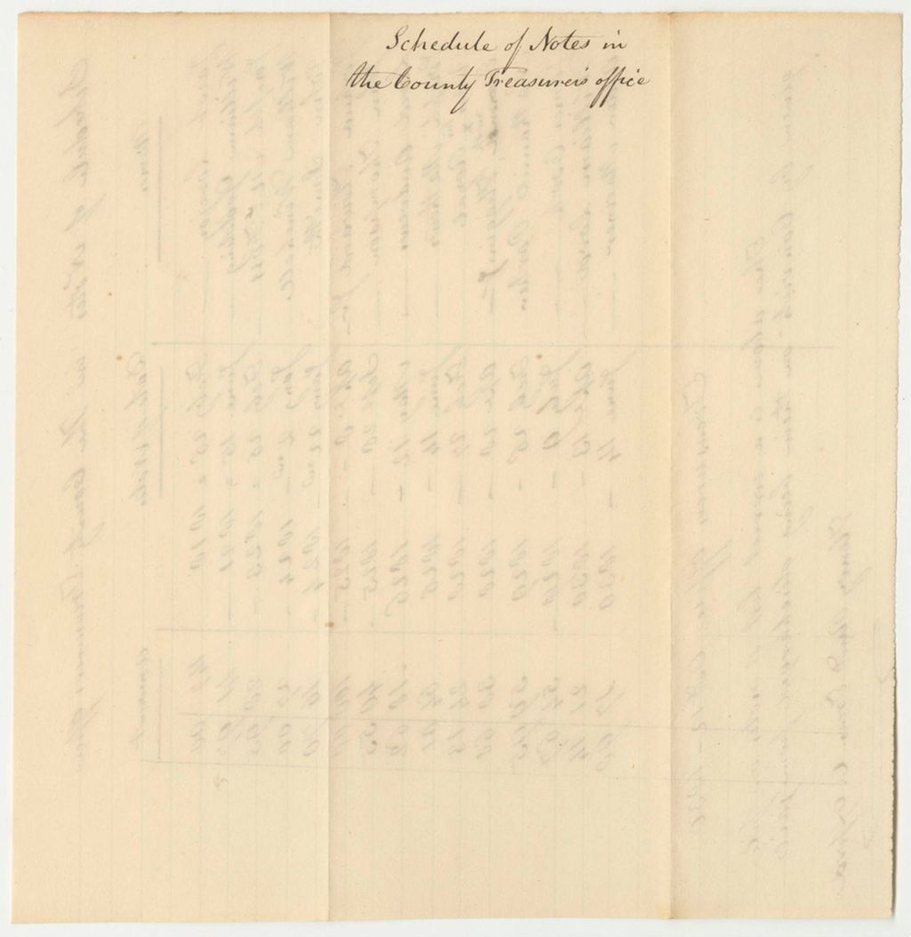Miniature of Schedule of Notes in the County Treasurer's Office