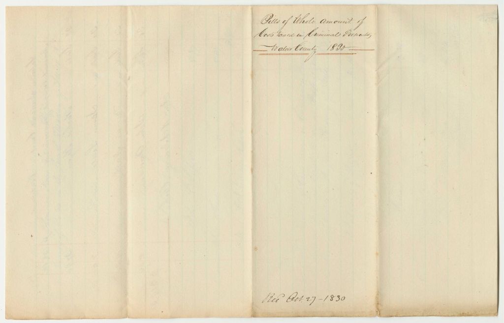 Miniature of Bill of Whole Amount of Cost Taxed in Criminal Prosecution at the Court of Common Pleas at Belfast in the County of Waldo for October and July 1830