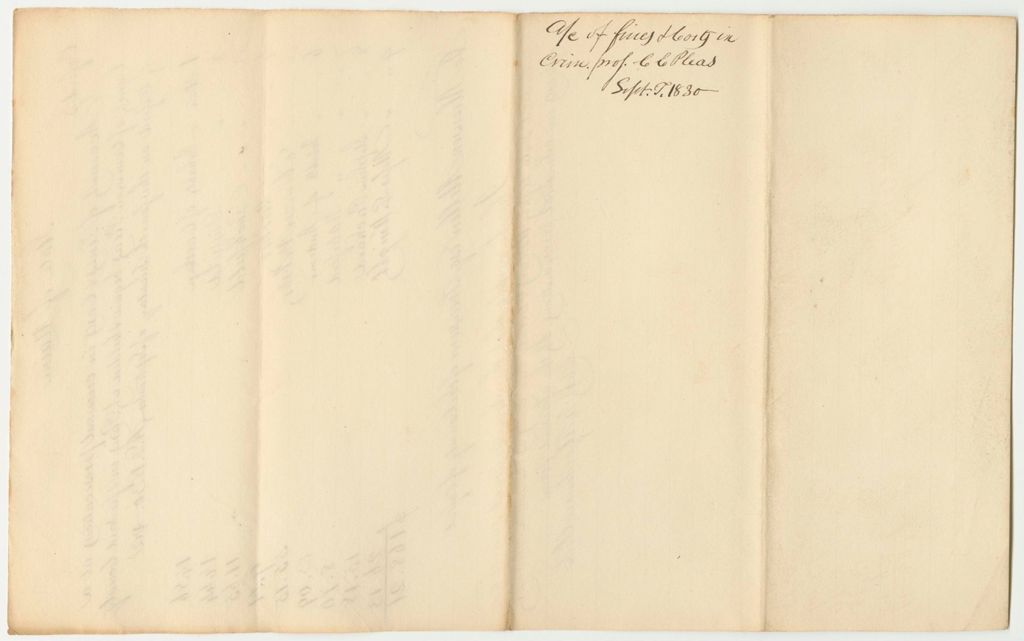 Miniature of Account of Fines and Costs in Criminal Prosecutions at the Court of Common Pleas Holden in Paris in the County of Oxford, September Term 1830