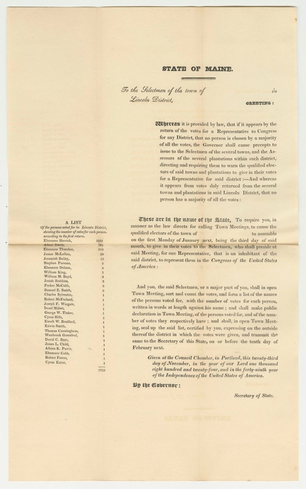 Miniature of List of Persons Voted for in Lincoln District