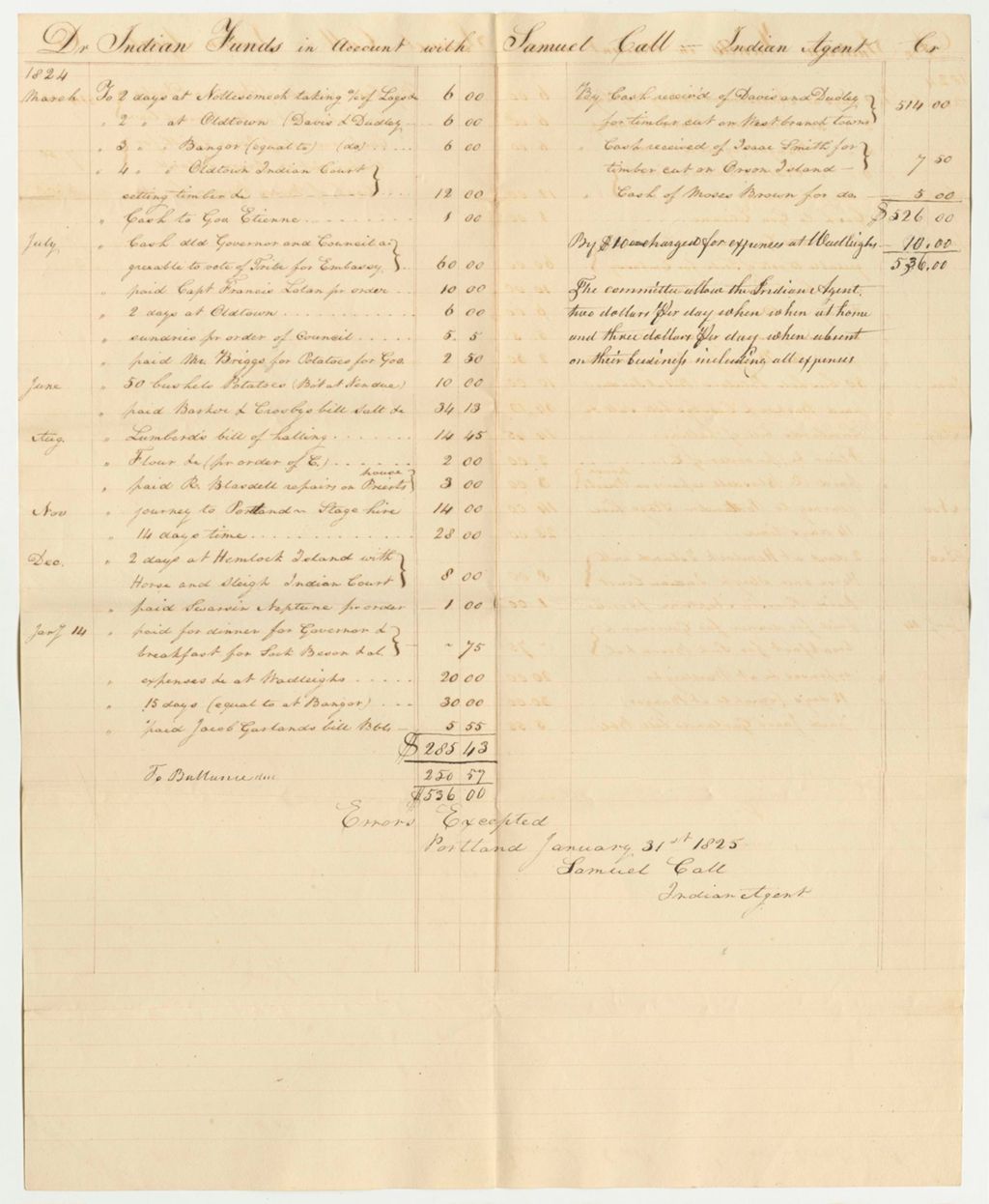Miniature of Account of Samuel Call, Esq., One of the Agents of the Penobscot Tribe of Indians