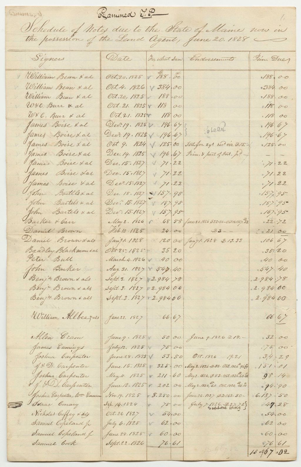 Miniature of Land Agent Schedule A