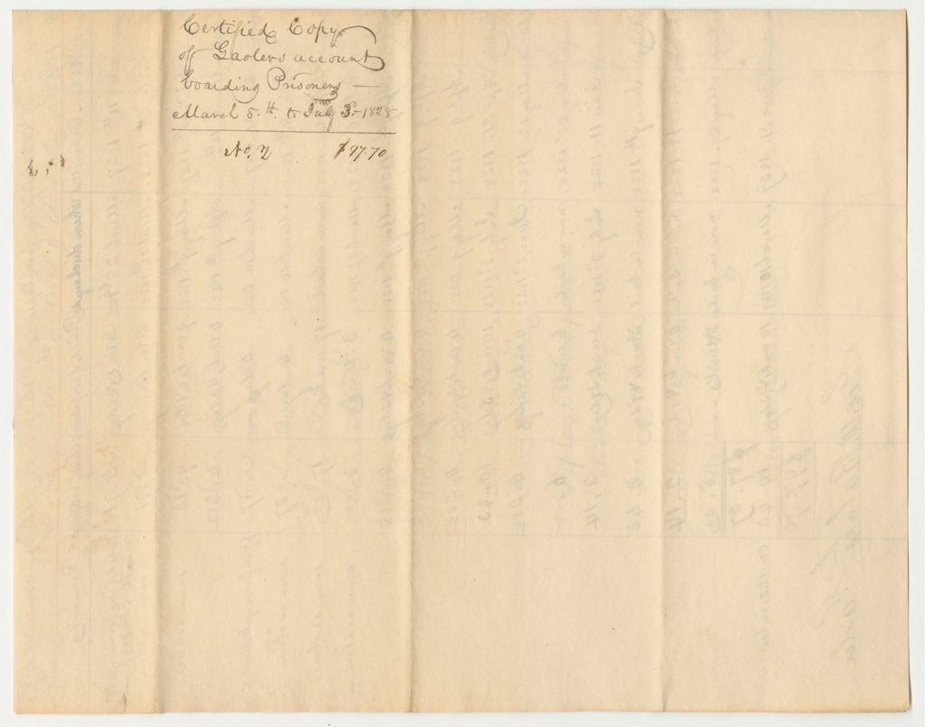 Miniature of Account of George W. Balch, Keeper of the State's Gaol, for the Expenses of the Prisoners Therein Committed