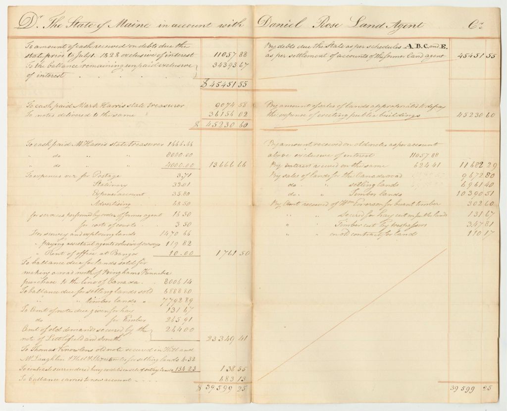 Miniature of Account of Daniel Rose, Land Agent
