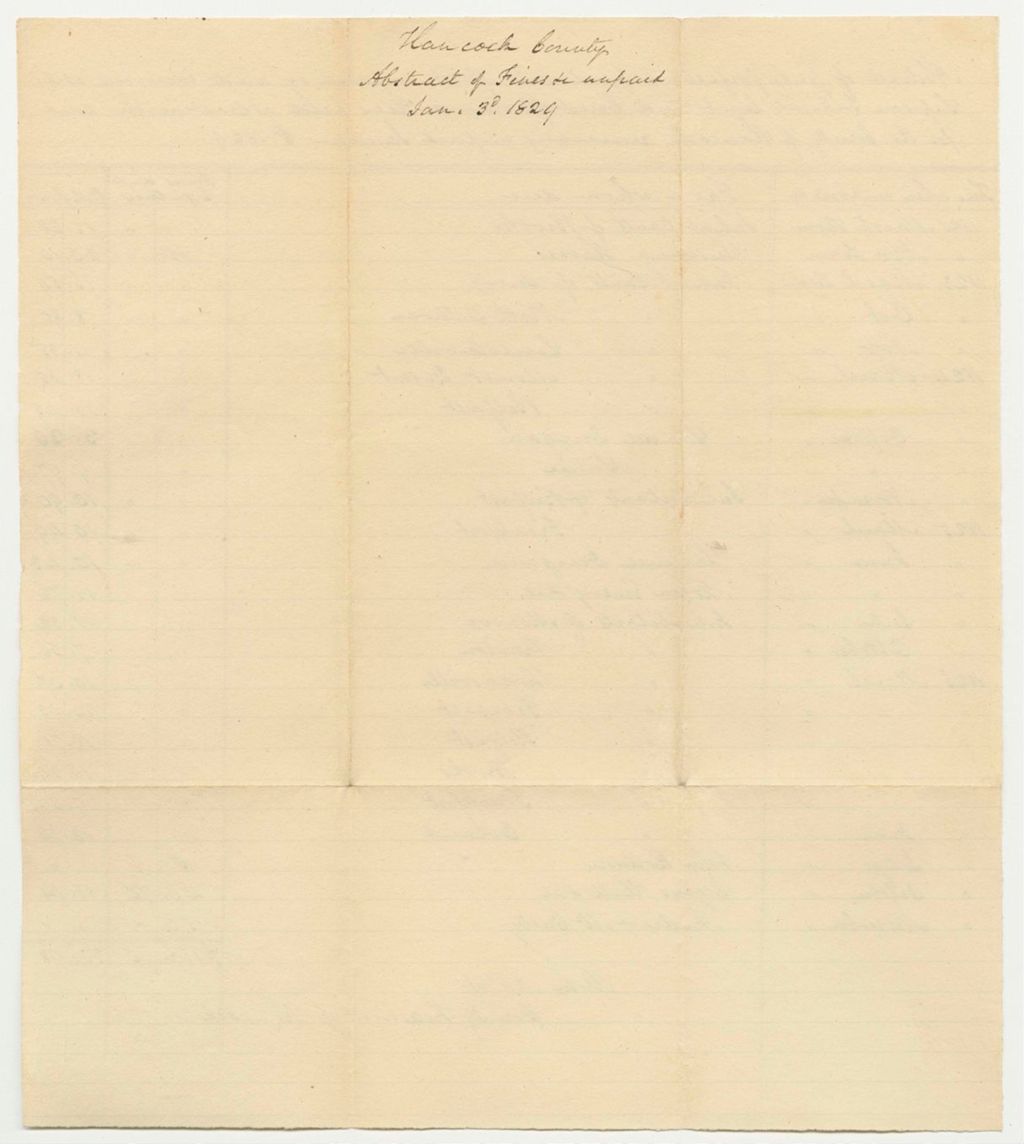 Miniature of Abstract of Fines, Forfeitures, and Bills of Costs at the Supreme Judicial Court and Court of Common Pleas at Castine, in Hancock County