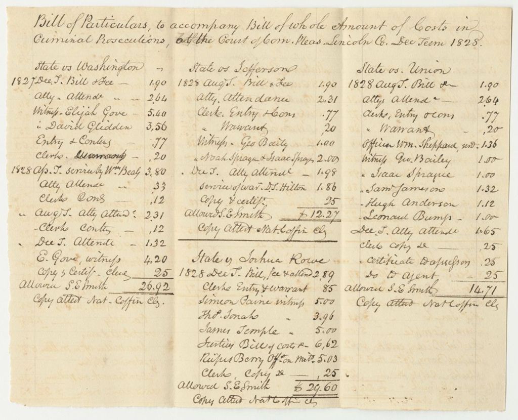 Miniature of Bill of Particulars, to Accompany Bill of Whole Amount of Costs in Criminal Prosecutions, at the Court of Common Pleas, in Lincoln County December Term 1828