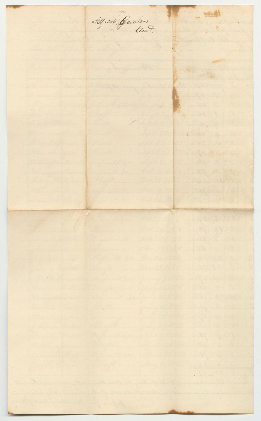 Miniature of Account of Israel Chadbourne, Under Keeper of the State's Gaol in Alfred in the County of York, of the Expenses Incurred for Supporting Poor Prisoners Therein Committed Upon Charge or Conviction of Crimes Against the State, from October 13th 1835 to May 24th 1836