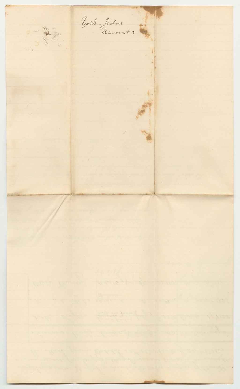 Miniature of Account of Jeremiah Brooks, Keeper of the State Gaol in York in the County of York, of the Expenses Incurred for the Supporting of Prisoners Therein Committed Upon Charge or Conviction of Crimes and Offences Against the State, from October 13th 1835 to May 24th 1836