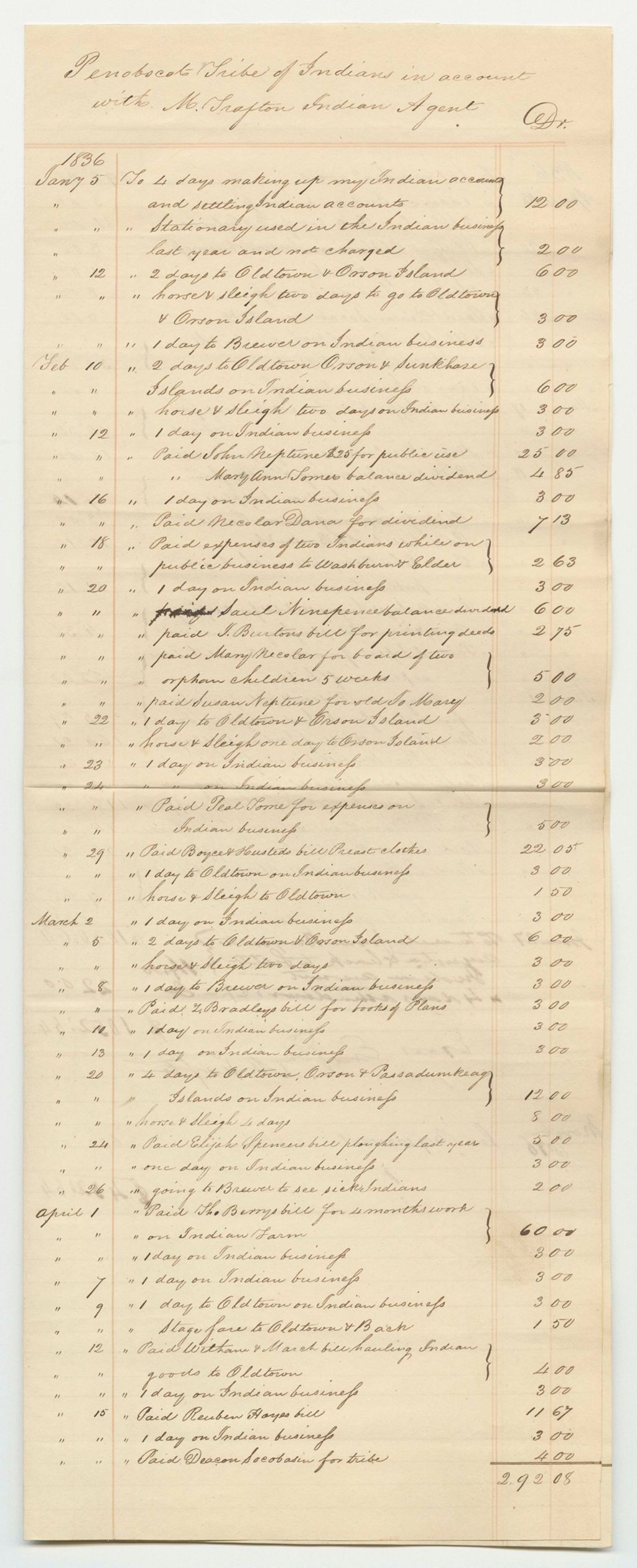 Miniature of Account of Mark Trafton, Penobscot Indian Agent