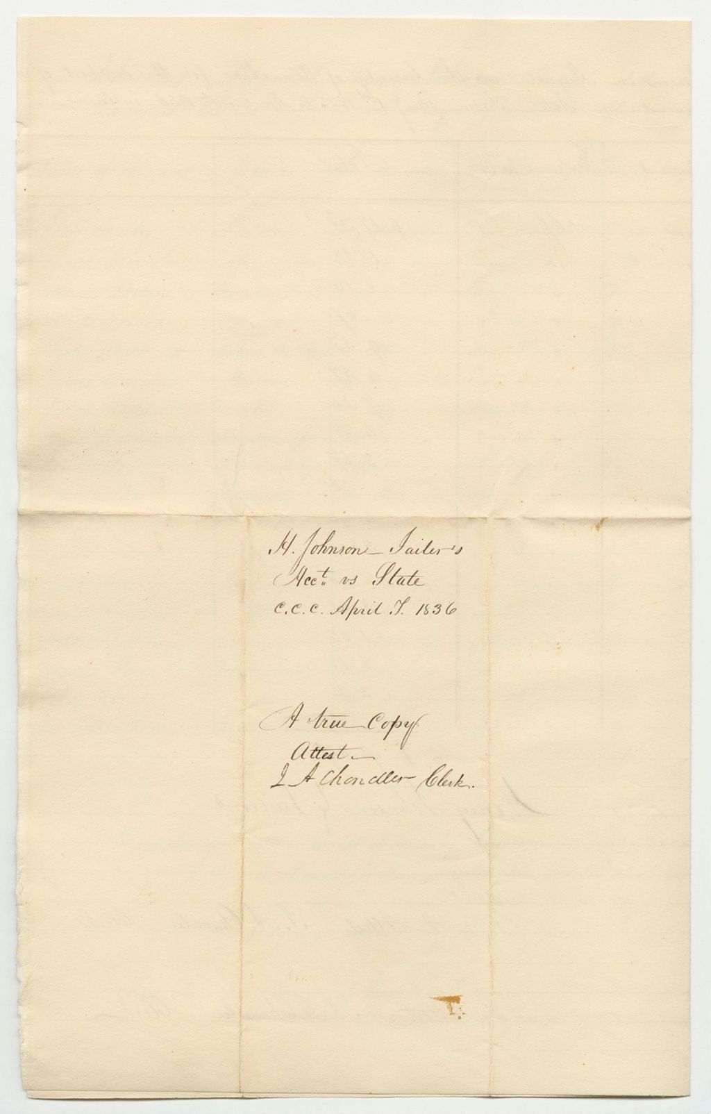 Miniature of Account of Henry Johnson, Keeper of the Prison in Augusta in the County of Kennebec for the Support of Prisoners Therein Confined on Charges of Crimes or Offences Against the State from January 30th to April 30th 1836