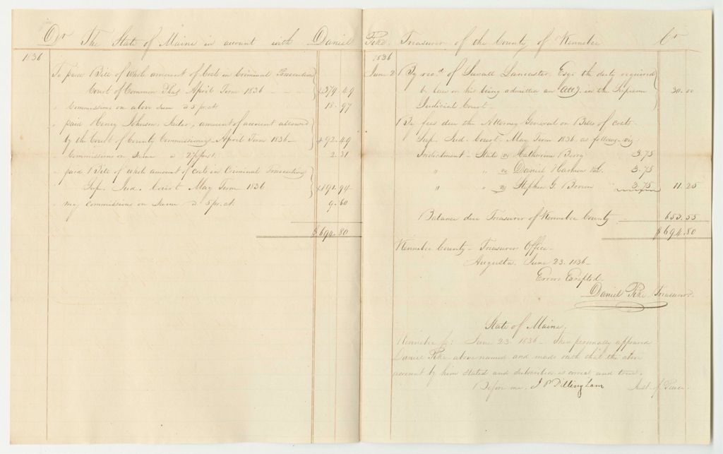 Miniature of Account of Daniel Pike, Kennebec County Treasurer