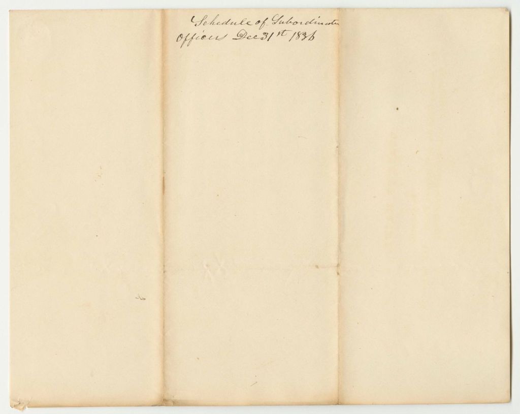 Miniature of Schedule of the Subordinate Officers of the State Prison and the Amount Due on the Quarter Ending the 31st of December 1836