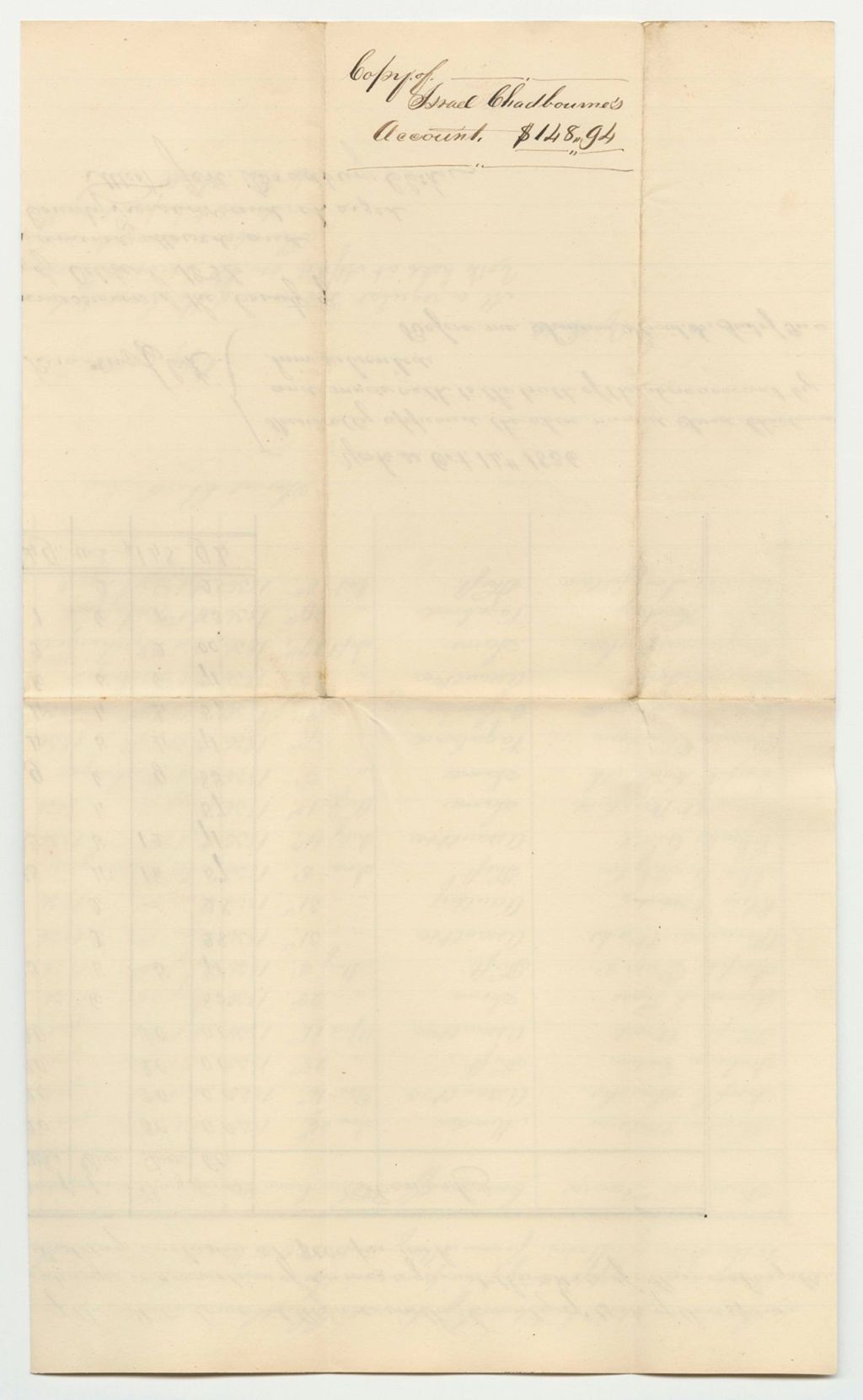 Miniature of Account of Israel Chadbourne, Under Keeper of the State Gaol's in Alfred in the County of York, of the Expenses Incurred for the Supporting of Prisoners Therein Committed Upon Charge or Conviction of Crimes and Offences Against the State, from May 24th to October 11th 1836