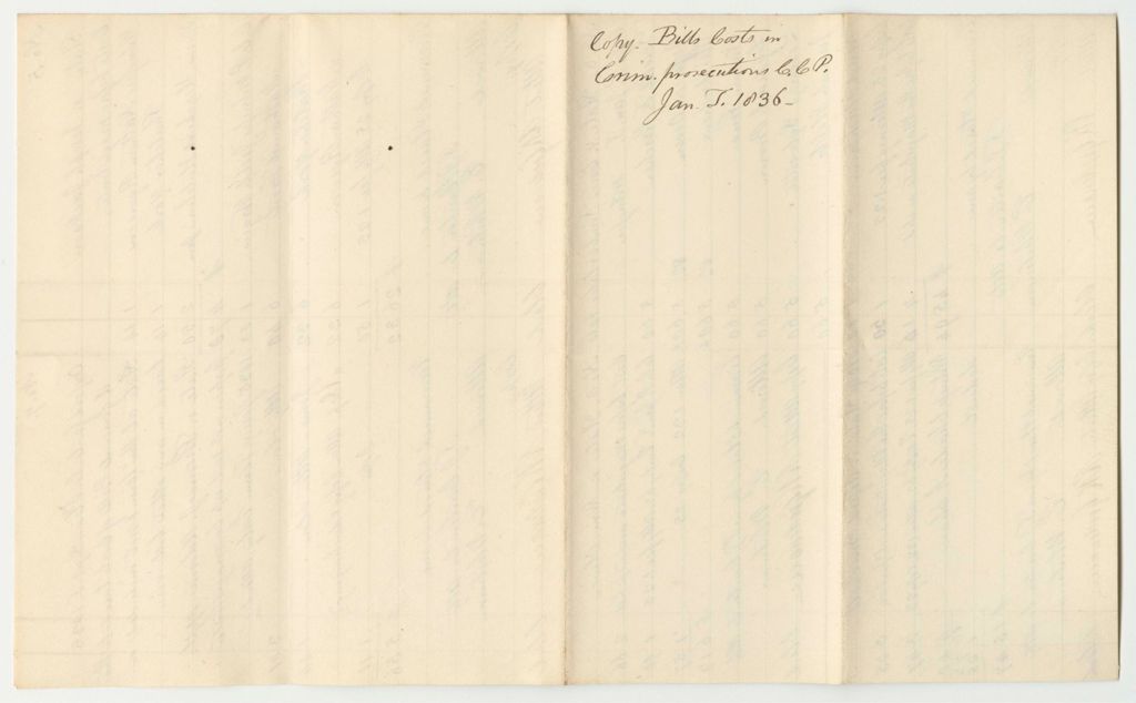 Miniature of Bills of Costs at the Court of Common Pleas in Oxford County, January Term 1836