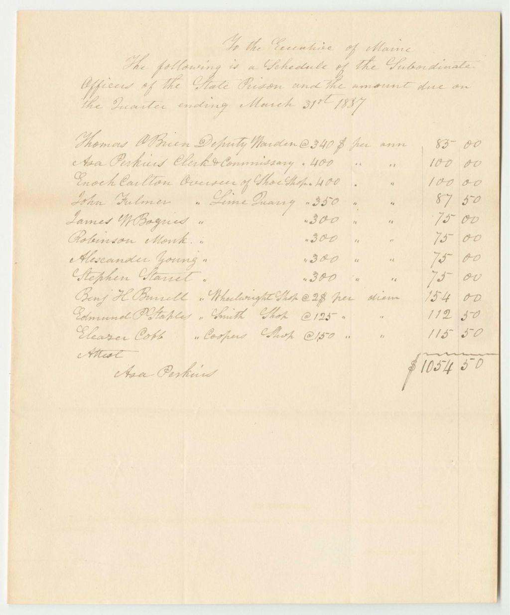 Miniature of Schedule of the Subordinate Officers of the State Prison and the Amount Due on the Quarter Ending March 31st 1837