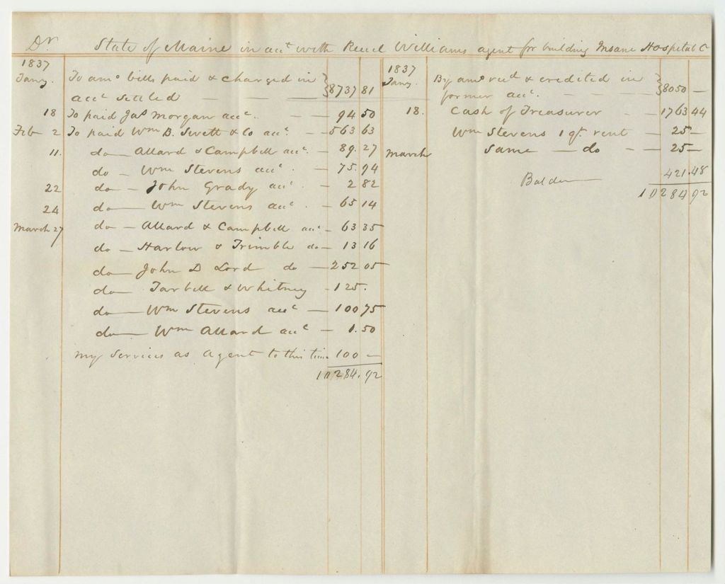Miniature of Account of Reuel Williams, Agent for the Insane Hospital