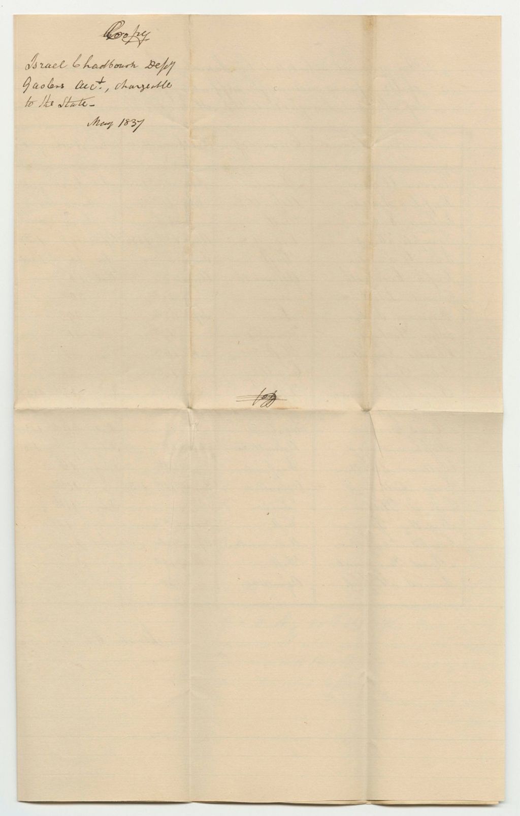 Miniature of Account of Israel Chadbourne, Under Keeper of the Gaol in Alfred in the County of York, of the Expenses Incurred for Supporting Poor Prisoners Therein Commited Upon Charge and Conviction of Crimes and Offences Against the State and Chargeable to the State, from October 11th 1836 to May 23rd 1837