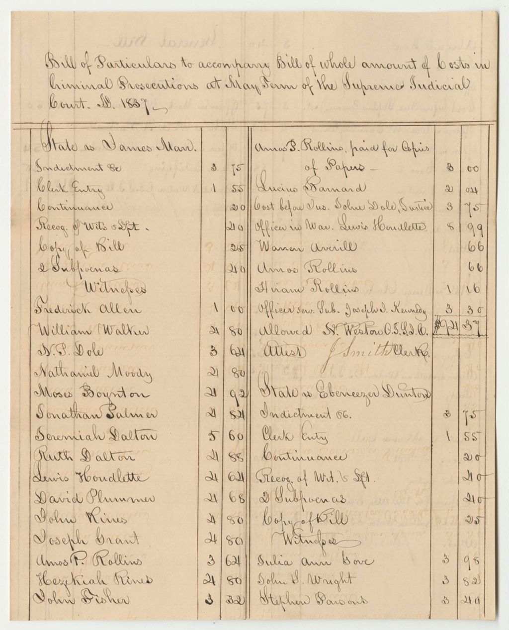 Miniature of Bill of Particulars to Accompany Bill of Whole Amount of Costs in Criminal Prosecutions at the Supreme Judicial Court in Lincoln County, May Term 1837