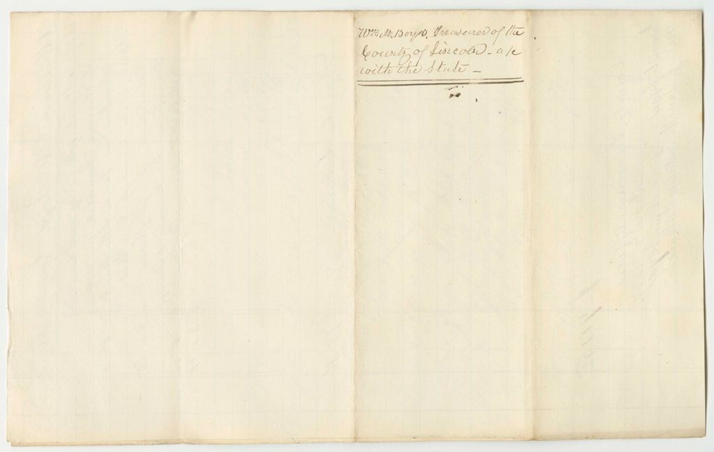 Miniature of Account of William M. Boyd, Treasurer of Lincoln County