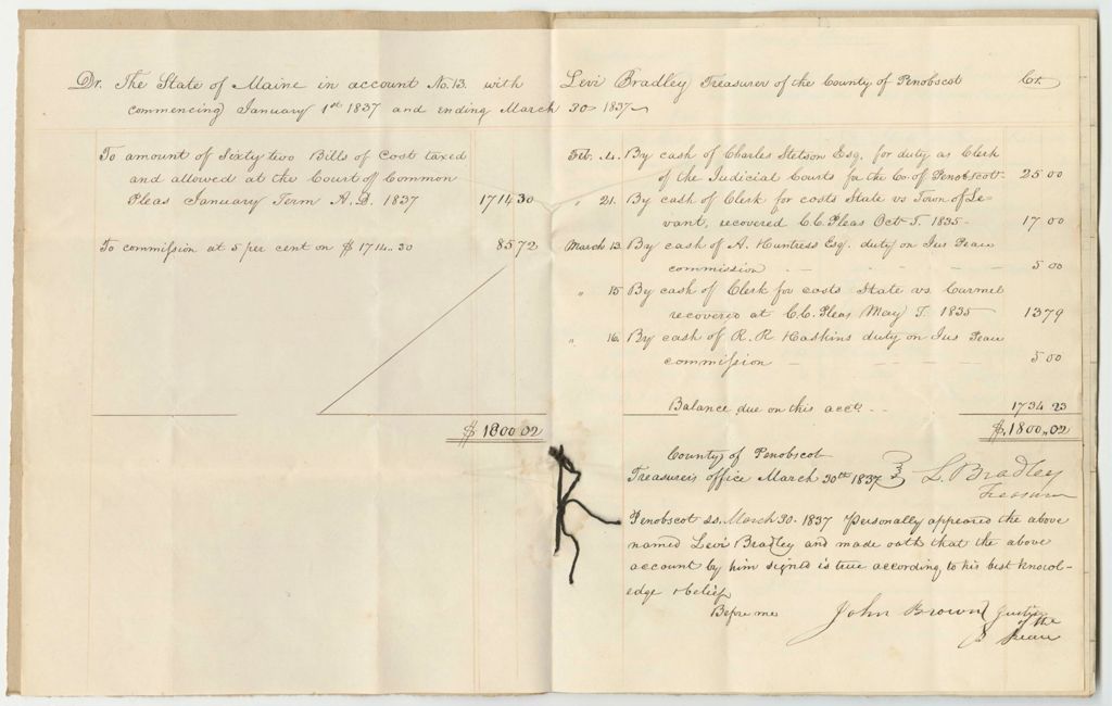 Miniature of Account of Levi Bradley, Penobscot County Treasurer