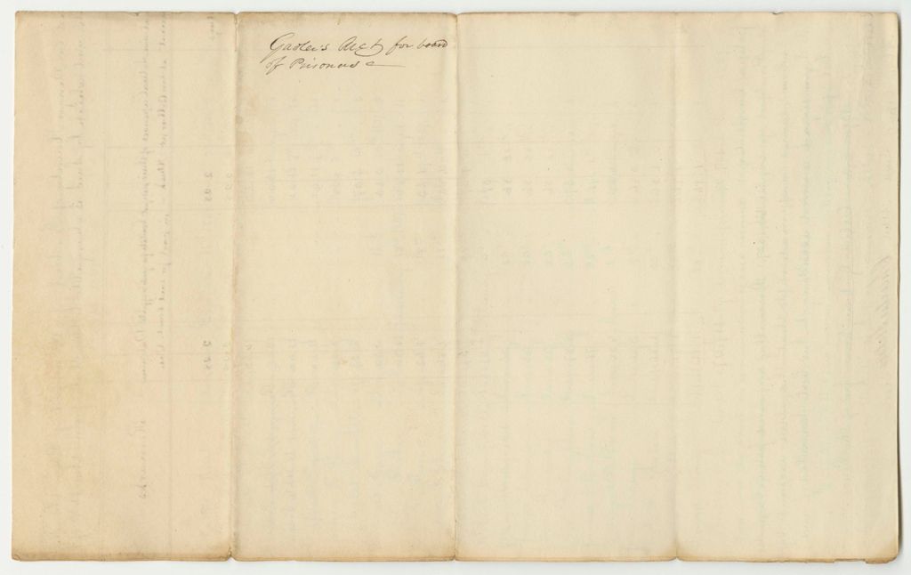 Miniature of Account of Joshua Carpenter, Keeper of the Gaol in Bangor in the County of Penobscot, for the Support of Persons Therein Confined on Charges or Convictions of Crimes or Offences Against the State, and Which By Law is Chargeable to the State, from December 14th 1836 to April 4th 1837