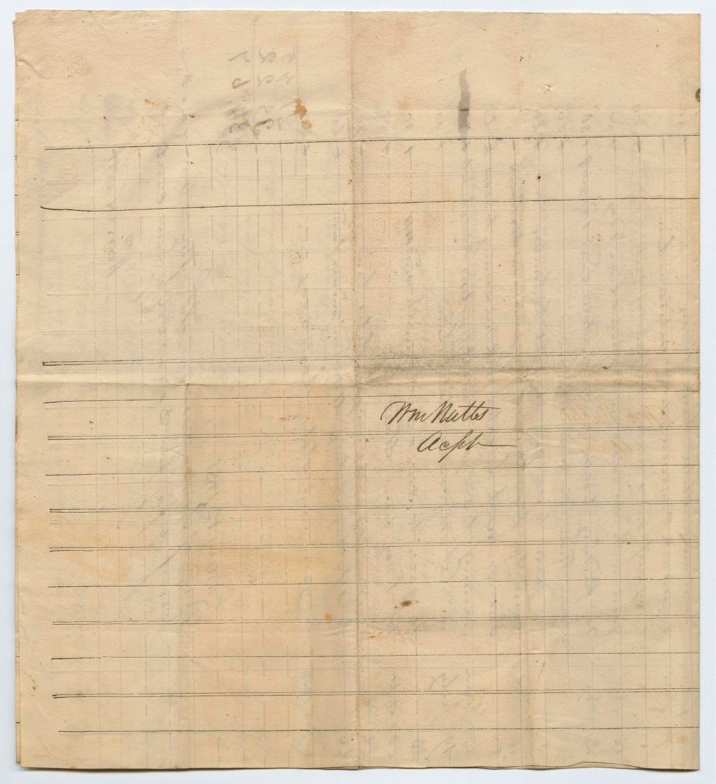 Miniature of William Nutt's Account with Jonas Farnsworth, Passamaquoddy Indian Agent