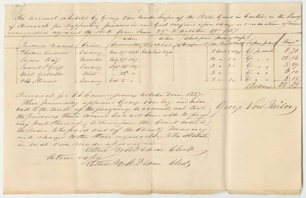 Miniature of Account of George Vose, Under Keeper of the States Gaol in Castine in the County of Hancock, for Expenses and Charges Incurred for Supporting Prisoners Therein Committed Upon Charge or Conviction of Crimes Committed Against the State from April 27th to October 19th 1837