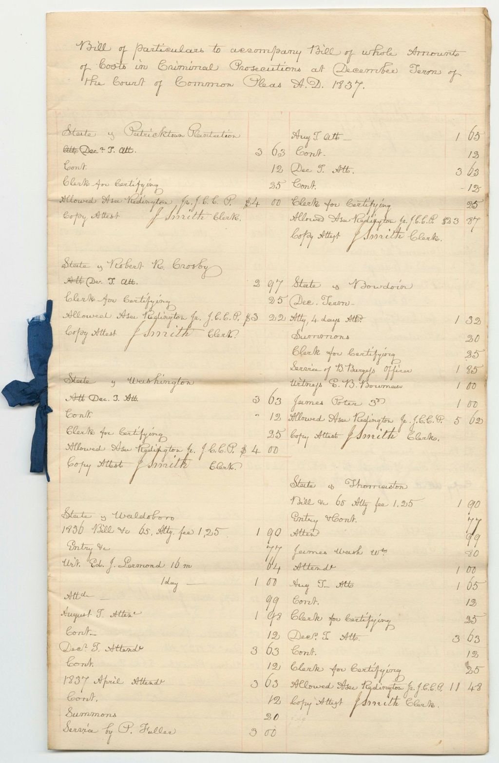 Miniature of Bill of Particulars to Accompany Bill of Whole Amount of Costs in Criminal Prosecutions at the Court of Common Pleas in Lincoln County, December Term 1837