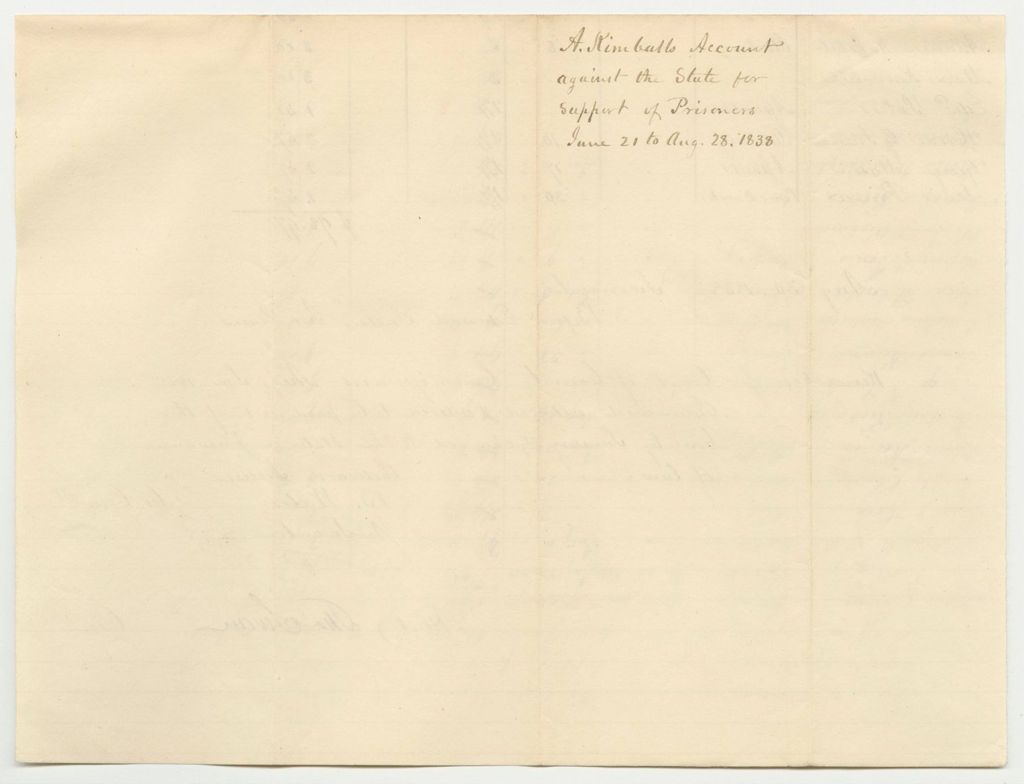 Miniature of Account of Artemas Kimball, Keeper of the Prison at Augusta in the County of Kennebec, for Support of Prisoners Confined on Charges of Crimes and Offences Against the State, from June 21st to August 28th 1838