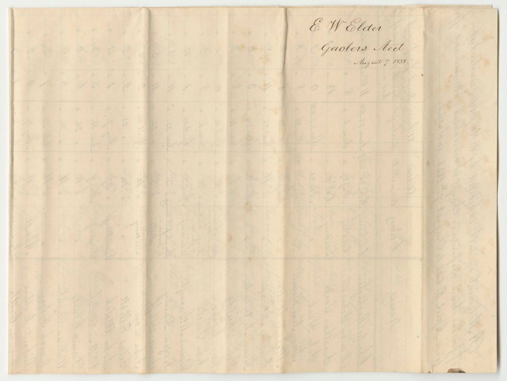 Miniature of Account of E.W. Elder, Under Keeper of the Gaol in Bangor in the County of Penobscot, for Support of Prisoners Therein Confined on Charges or Convictions of Crimes and Offences Against the State, from April 3rd to August 7th 1838