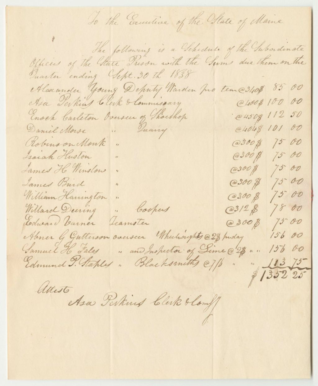 Miniature of Schedule of the Subordinate Officers of the State Prison and the Amount Due on the Quarter Ending September 30th 1838