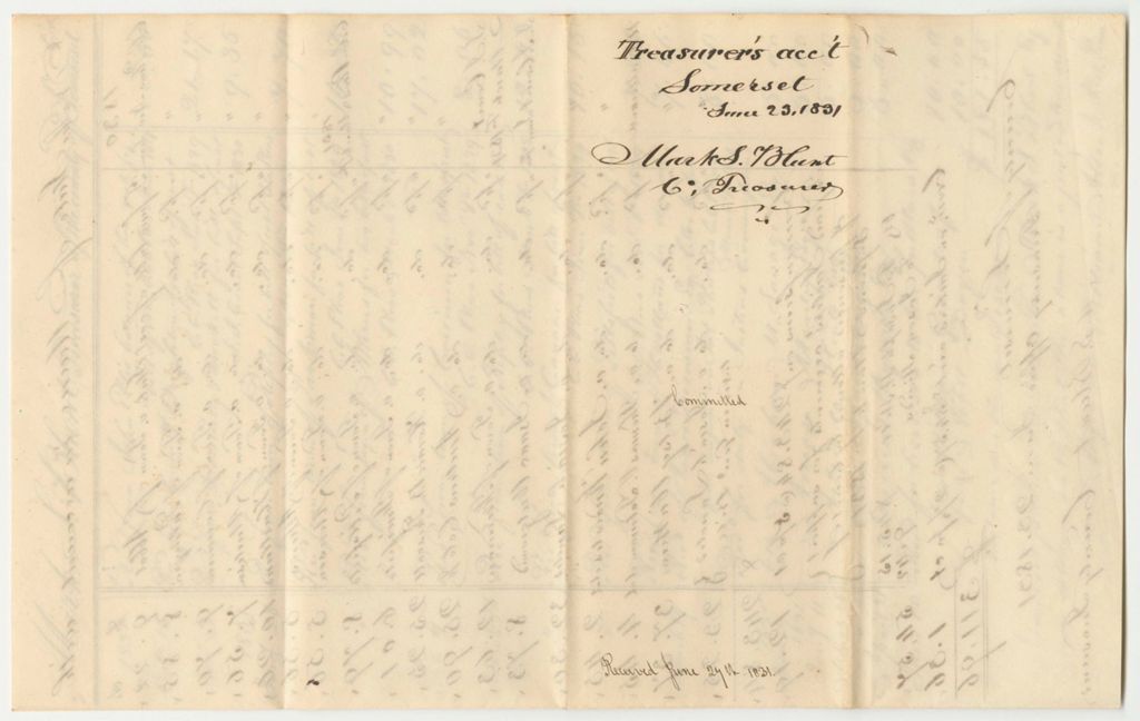 Miniature of Account of Mark S. Blunt, Esq., Treasurer of Somerset County