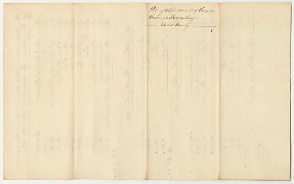 Miniature of Bill of Whole Amounts of Costs taxed in Criminal Prosecution at the Court of Common Pleas in Waldo County, March Term 1831