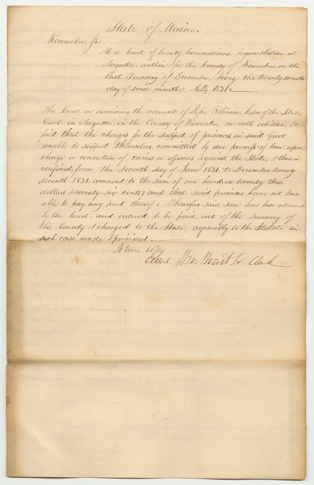 Miniature of Account of Jesse Robinson, Keeper of the State's Gaol in the County of Kennebec, for the Support of Prisoners Therein Confined Upon Charge or Conviction of Crimes or Offences Against the State from June 7th to December 27th 1831