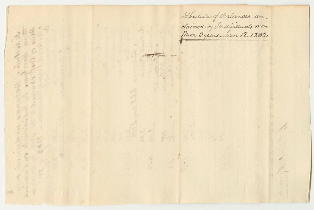 Miniature of Schedule of Balances Unclaimed More Than Three Years, on Criminal Bills of Cost, Charged to the State by William M. Boyd