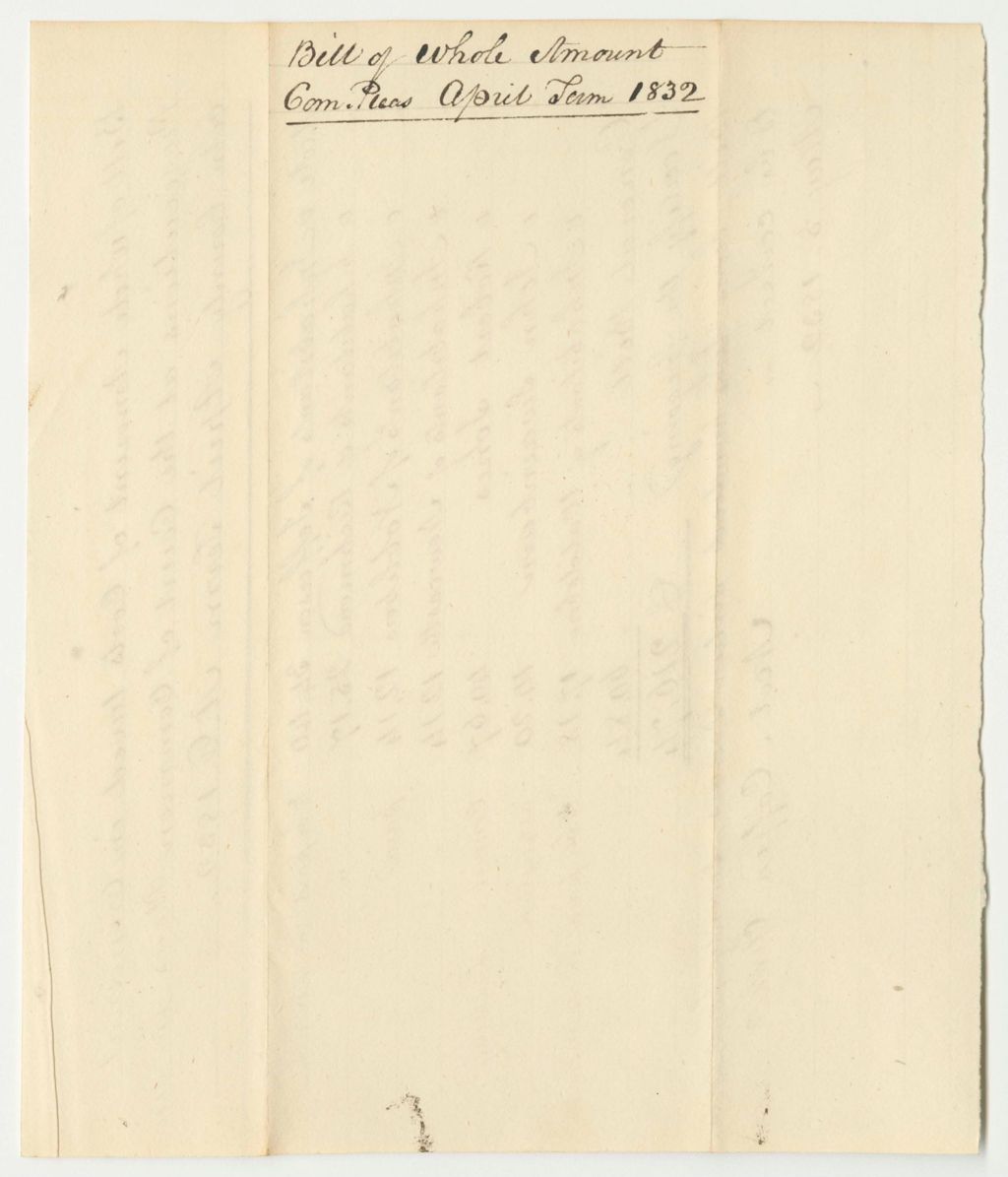 Miniature of Bill of Whole Amount of Costs Taxed in Criminal Prosecutions at the Court of Common Pleas in Lincoln County, April Term 1832